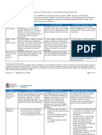 COVID-19 Testing: PCR, Antigen, and Antibody Tests Explained