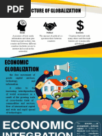 Chapter 2. Structure of Globalization