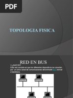 Topologia Fisica