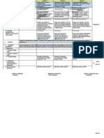 DLL Primar Week 3 Q2