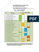 Jadual Pencerapan Dan Pemeriksaan Buku Tulis 2021