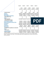 Capital + Reserves Total +: Source:Capitaline Database Disclaimer:Capitaline Database