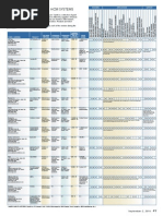 BuyersGuide HRMS