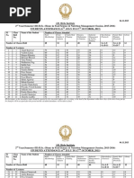 2nd Year FSNM-P PDF