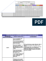 Matriz de Elemento de Proteccion Personal