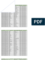 Lampiran Ii Surat Finalisasi Data Rekening