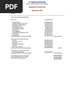 Statement of Cash Flow PT Prima Elektronik PDF