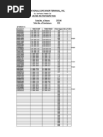 Mar 2016 APL PTI & WASH