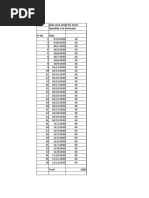 Date Wise Sheet For 10 Lac Quantity Is in Thousand SR No Date