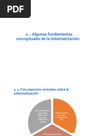 Sistematización de Experiencias