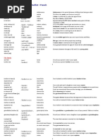 Vocabulary Gateway B1 Unit 1