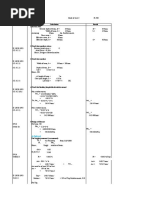 Design of Beam:528 Grade of Concrete: at Right End