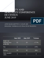 Morbidity and Mortality Conference Er Census JUNE 2019