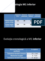 Molari Inferiori