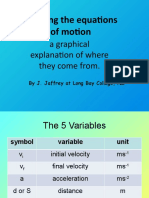 Derivation of Equations of Motions