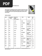 Refrigeration Research Receivers Eastern