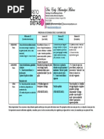 Menú 2 RETO CD 2021