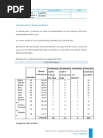 Indices Estadisticos