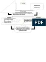 Persuasive Speech: Transfer Transfer Goal