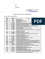 Shipping Guidance Notices - Current Index List Latest Revision: 21 December 2020 SGN No. Issue Date Subject