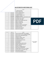 Ii Year Students Mentors List: S.No Regd No Name