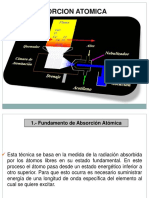 5taclase 10-7-20 Espectroscopia de Absorción Atómica