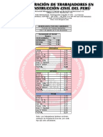 Tabla Salarial 2020-2021