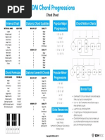 EDM Chord Progressions Cheat Sheet PDF