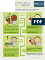 Control de Calidad de Los Caldos y Fondos Base