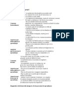 Ejemplo de Diagnóstico Grupal