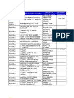 Alajuela-Puntos de Venta Prepago