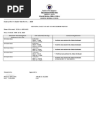 Department of Education Schools Division Office of Albay: Republic of The Philippines