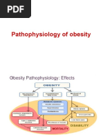 Pathophysiology of Obesity