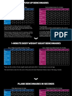 Push Up Benchmarks For Men Push Up Benchmarks For Women