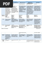 1.8 Modelos Brand Equity