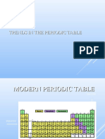 Trends in The Periodic Table