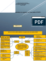 MAPA CONCEPTUAL PLANTILLA Auditoria Sector Publico