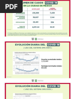 Resumen de Casos para La Atencion Medica en Mexico