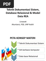 Pertemuan Ke-4 - Teknik Dokumentasi Sistem Dan Model Data REA