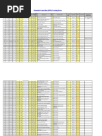 Remedial Action Plan (RWP) Tracking Form: BGP International