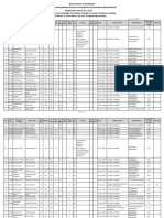 Engineering (Lateral Entry) - 2020 List of Candidates Recommended Provisionally Through 1st Round of Online Counselling (For Admission in 3rd Semester/2nd Year in Engineering Institutes)