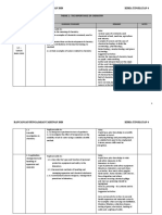 DSKP Science Form 4