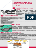 Arquitectura de Un Microcontrolador Pic