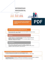 Enfermedad Periodontal