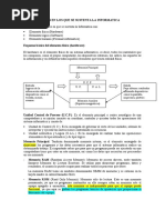 PILARES BASICOS EN LOS QUE SE SUSTENTA LA INFORMATICA 15 de Enero