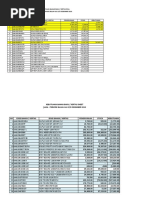 Kebutuhan Bahan Baku / Kertas Roll (Jasa: Periode Bulan Juli S/D Desember 2019