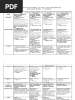 Planeacion Del 13 Al 17 de Enero