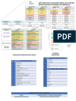 Mapa Curricular Bachillerato