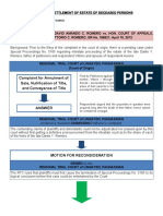 SpecPro - Judicial Settlement of Estate of Deceased Person - MDABarcoma