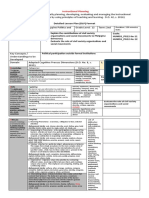 Detailed Lesson Plan (DLP) Format: Instructional Planning